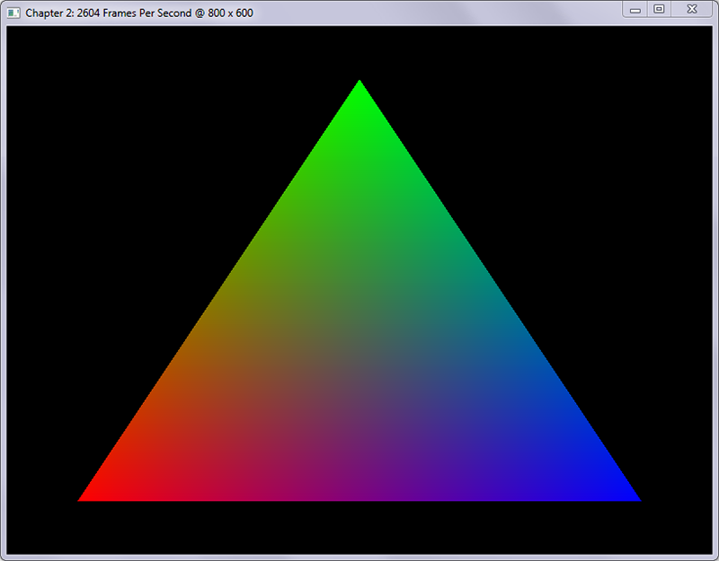 Triangle using a custom data structure